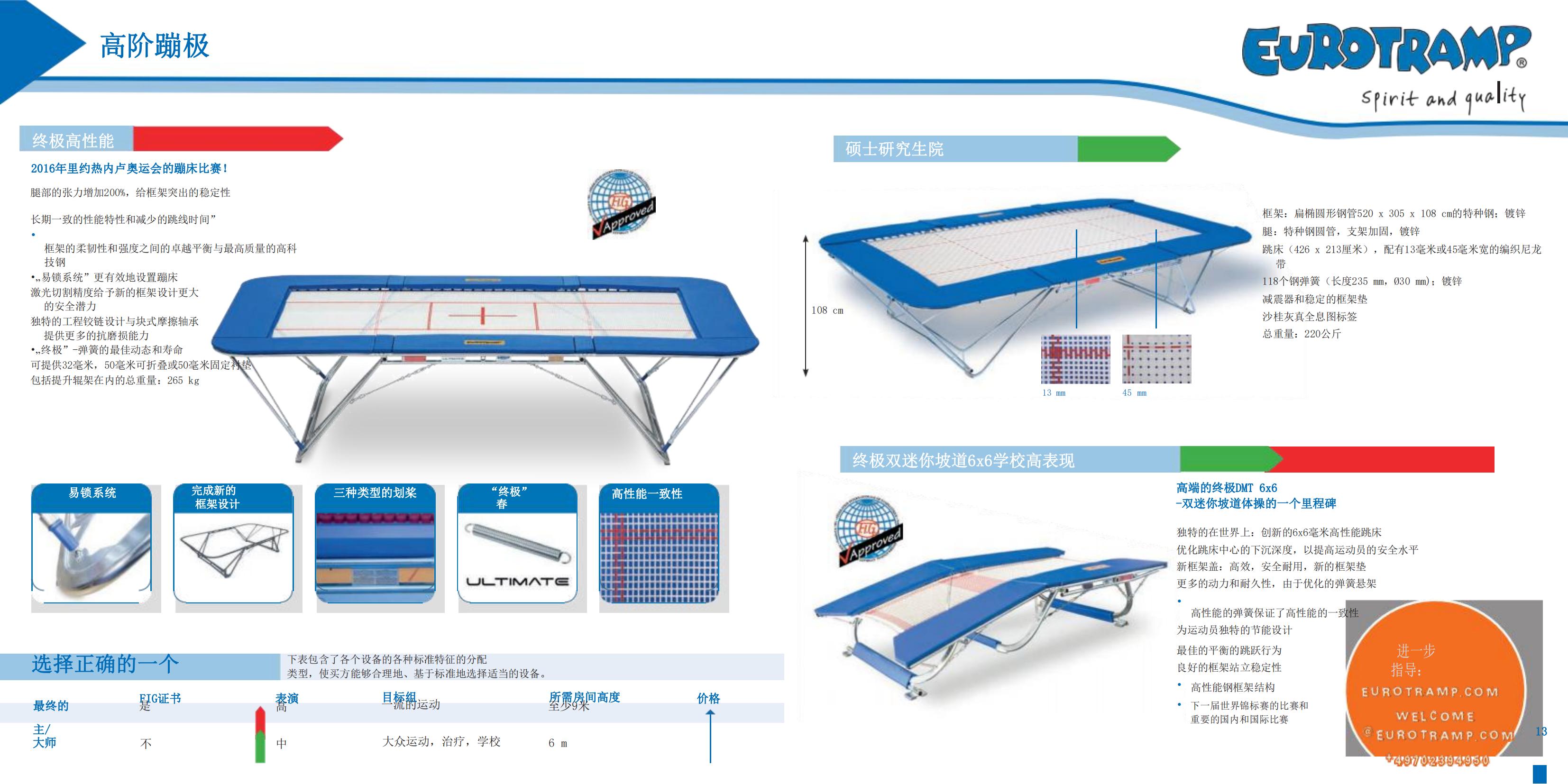 EUROTRAMP 图册(2)_1_20_translate_20240325114316_09